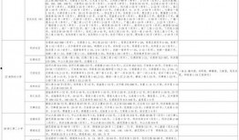学车爆料视频大全最新下载,最新下载，揭秘驾校那些事儿
